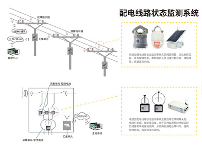 展会预告|你和四信智慧电力有个约会--第九届配电自动化展