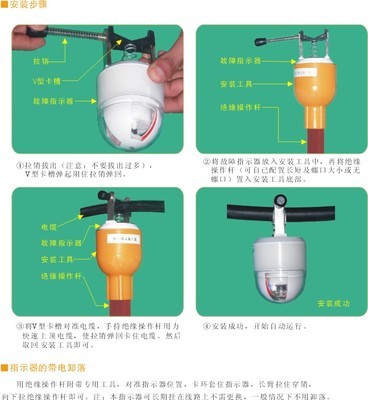 四合一电力线路故障指示器,接地故障测试仪,双压簧故障指示器_电气类栏目