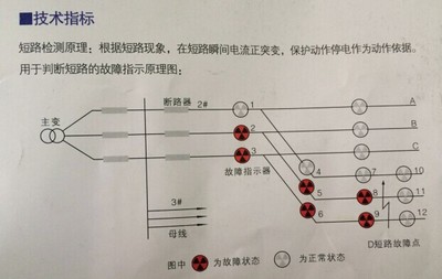 乐清厂家LX-1DX型线路故障指示器：多功能高效率的输配电解决方案