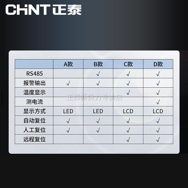 正泰10kV线路故障指示器基础款 485通讯、温度显示与远程复位功能详解